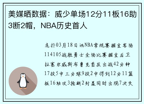 美媒晒数据：威少单场12分11板16助3断2帽，NBA历史首人